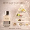 Brunello Cucinelli Pour Femme — Parfum