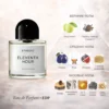 BYREDO Eleventh Hour Eau de Parfum